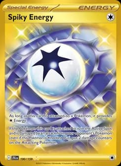 Spiky Energy