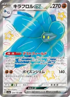 Glimmora ex