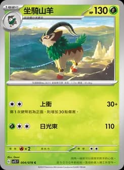 Gogoat
