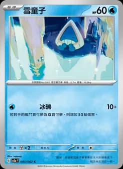 Snorunt