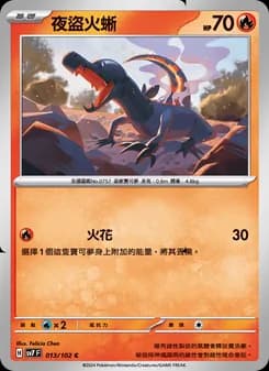 Salandit