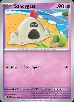 Sandygast