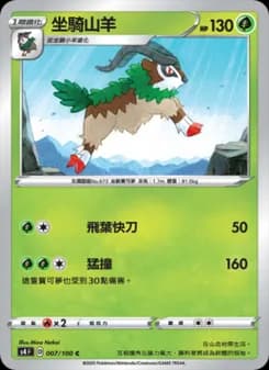 Gogoat